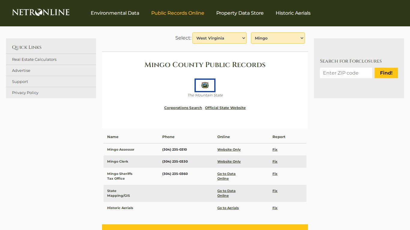 Mingo County Public Records - NETROnline.com